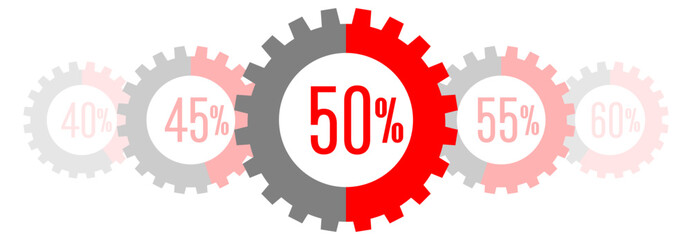 50% pie chart in gear shape. Education, Industry, work and economy concept, 50-100