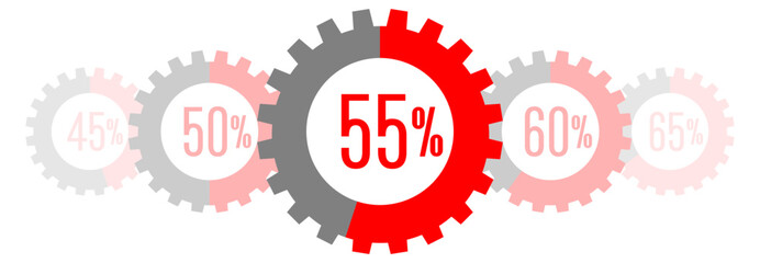 55% pie chart in gear shape. Education, Industry, work and economy concept, 55-100