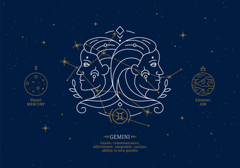 Gemini zodiac sign with description of personal features. Astrology horoscope card with zodiac constellation on dark blue sky thin line vector illustration