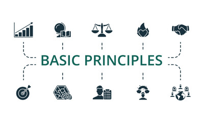 Basic principles set. Creative icons: growth, knowledge, justice, passion, trust, accuracy, logic, responsibility, imagination, tolerance.