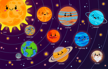 Cartoon solar system. Cute planets with funny faces on orbits around Sun. Astronomy and space learning illustration for kids. Education banner for school. Cheerful galaxy characters