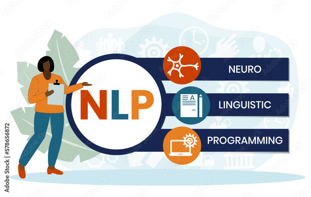 Poster neuro-linguistic programming nlp vector illustration concept wit icons and keywords. vector infograp
