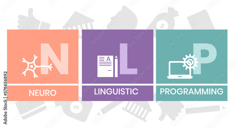 Poster neuro-linguistic programming nlp vector illustration concept wit icons and keywords. vector infograp