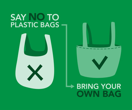 Say no to plastic bags. Bring your own bag. Ecological bag choice vector illustration.