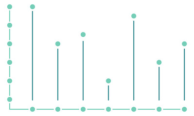 Graph template. Column line chart. Data statistic