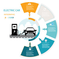 Electric Car environmentally friendly concept vector infographic design with icon options or steps for illustration Stock Illustration. Electric Car reduce noise pollution.