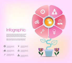 Infographic business flower, tree chart to present data, progress, direction, growth, idea, infographic that outlines the steps of the management process, lady business organizations to visualize