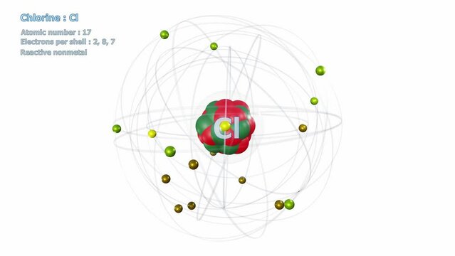 Atom of Chlorine with 17 Electrons in infinite orbital rotation on white