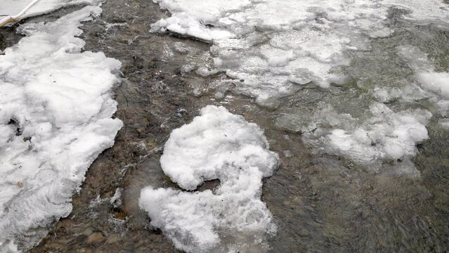 Water flowing in the frozen Creek, Ice