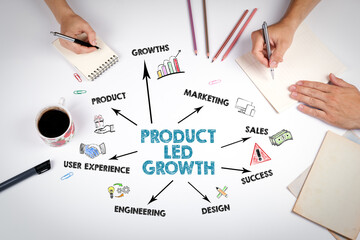 Product Led Growth Concept. The meeting at the white office table