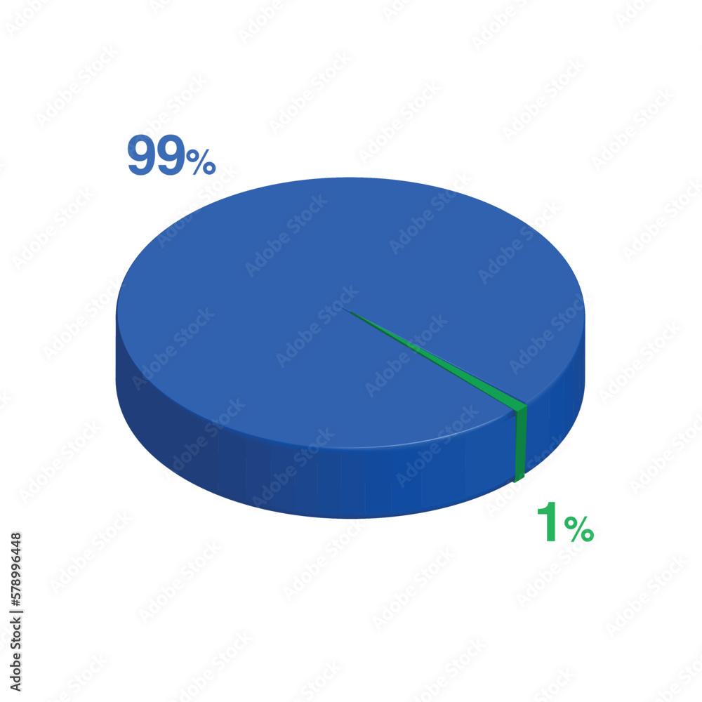 Wall mural one 1 ninety nine 99 3d isometric pie chart diagram for business presentation. vector infographics i