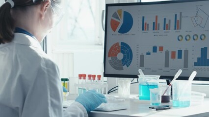 A female researcher sits at a workplace in a laboratory, behind a personal computer monitor. Against the background research statistics. Pharmaceutical medical worker in protection works at keyboard. - Powered by Adobe