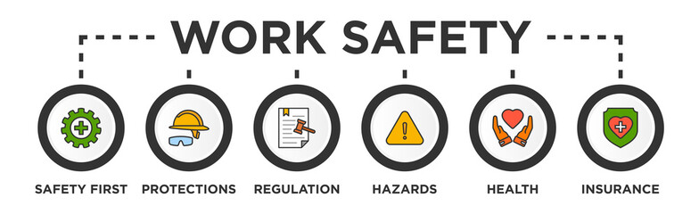 Work Safety Banner Web Concept with Safety First, Protections, Regulation, Hazards Health and Insurance icons