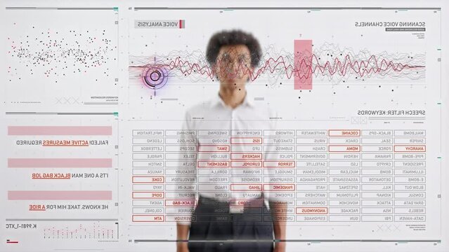 Person monitoring phone calls using AI, terrorist act and crime prevention