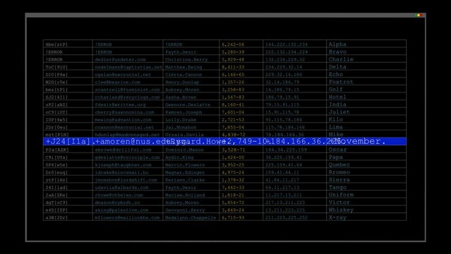 Coding Analysis Software Programming Language. Binary Code Programmer Protects The Data Center. It Professional Machine Learning Neural Network. Programmer'S Work Process,