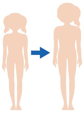 Puberty girl body height comparison