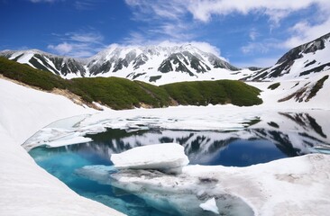 Fototapeta na wymiar 雪解けのみくりが池　北アルプス 立山連峰