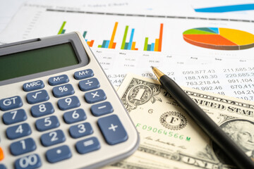 Calculator with US dollar banknotes on graph paper. Finance development, Banking Account, Statistics, Investment economy, Stock exchange trading, Business concept.