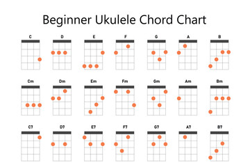 Ukulele Chords set,Ukulele Lesson.Isolated  on a white background.