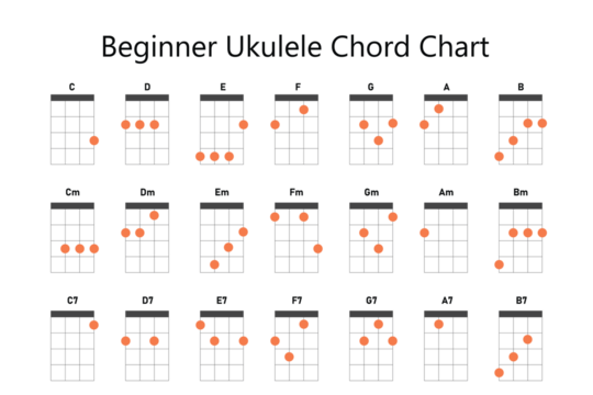 Ukulele Chords set,Ukulele Lesson.Isolated on a white background. Stock  Vector | Adobe Stock