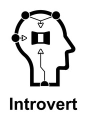Human mind, introvert icon illustration design art