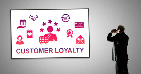 Customer loyalty concept on a whiteboard