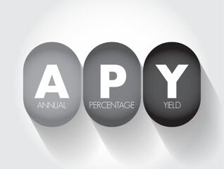 APY Annual Percentage Yield - normalized representation of an interest rate, based on a compounding period of one year, acronym text concept background