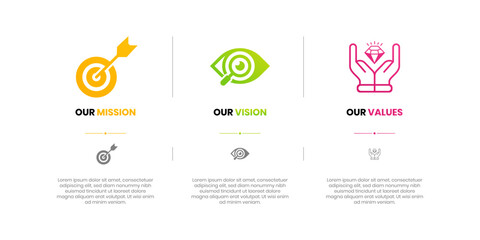 Mission, Vision and Values of company with text. Company infographic Banner template. Modern flat icon design. Abstract icon. Purpose business concept. Mission symbol illustration. Abstract eye. Busin - obrazy, fototapety, plakaty