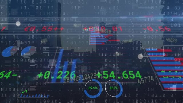 Animation of trading board with binary codes over multiple graphs against silhouette of buildings