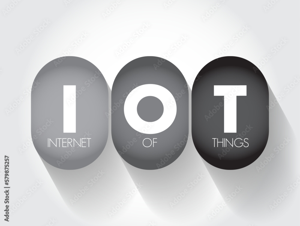 Poster iot internet of things - physical objects that are embedded with sensors, software, and other techno