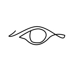 abstract line art of human organs