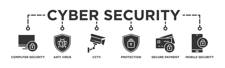 Cyber security banner web icon vector illustration concept with icon of computer security, anti virus, cctv, protection, secure payment and mobile security