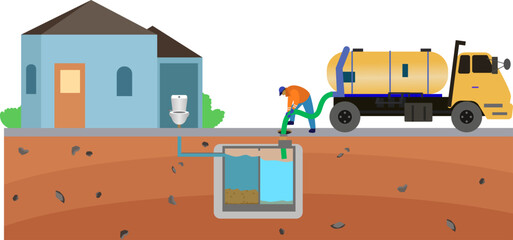 Sewer worker vector illustration, Septic Cleaning And Emptying Tank Worker Vector illustration. Septic tank cleaning service,  Sewer septic tank cleaning service process vector illustration
