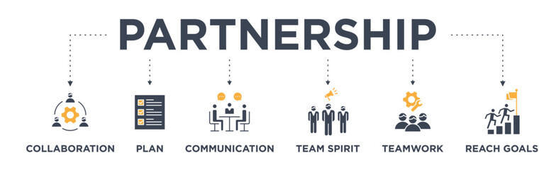 Fototapeta premium Partnership banner web icon vector illustration concept with icon of collaboration, plan, communication, team spirit, teamwork and reach goals