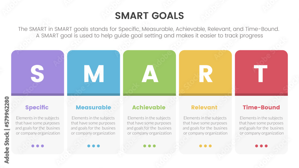 Poster smart business model to guide goals infographic with round box horizontal right concept for slide pr