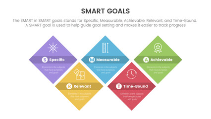 smart business model to guide goals infographic with skewed shape rectangle symmetric balance concept for slide presentation