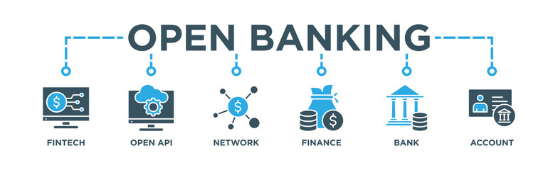 Open banking banner web icon vector illustration concept for financial technology with an icon of the fintech, coding, open API, finance, banking, network, and account