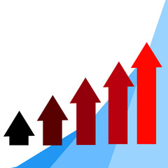 Histogram of business progress