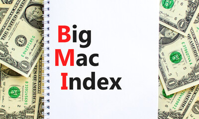 BMI big mac index symbol. Concept words BMI big mac index on white note on a beautiful background...