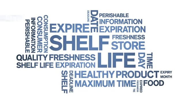 Shelf Life animated tag word cloud;text design animation kinetic typography seamless loop.