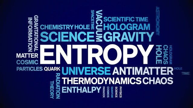 Entropy animated tag word cloud;text design animation kinetic typography seamless loop.