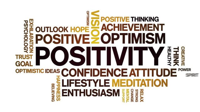 Positivity animated tag word cloud;text design animation kinetic typography seamless loop.
