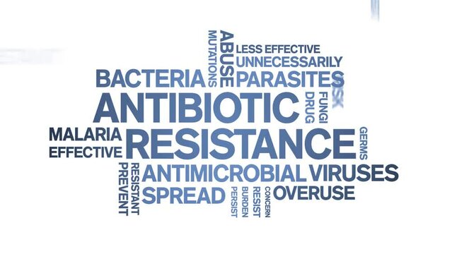 Antibiotic Resistance animated tag word cloud;text design animation kinetic typography seamless loop.