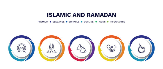 set of islamic and ramadan thin line icons. islamic and ramadan outline icons with infographic template. linear icons such as drums, praying, samosa, greetings, beads vector.