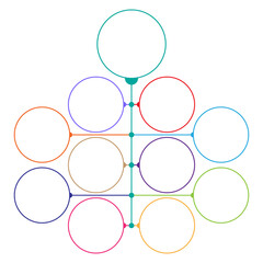 Infographic used for detailed reports of all 10 topics.