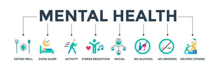 Mental health web icon vector illustration concept for health and training with  icons set of eating well, better sleep, activity, social, stress reduction, no smoking, no alcohol, and helping others
