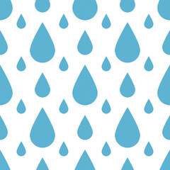 Natural water drop pattern, eco concept.