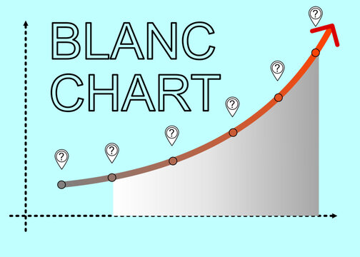 Blanco Chart Vorlage