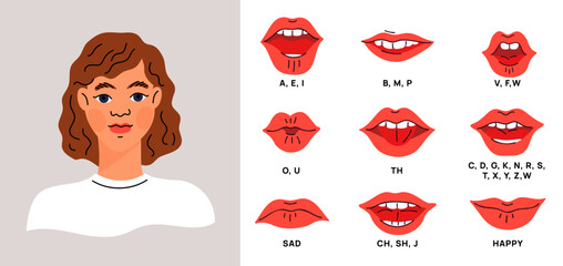 Female mouth sync with sounds. Different lip positions. Alphabet animation. Talking woman. Girl speaking speech. Pronounced letters. Sad and happy face expressions. Garish vector concept