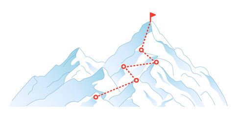 Route plan to the summit